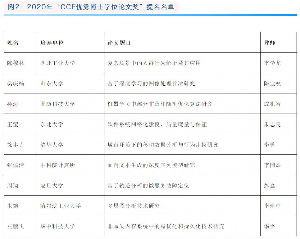 QQ截图20210104140930