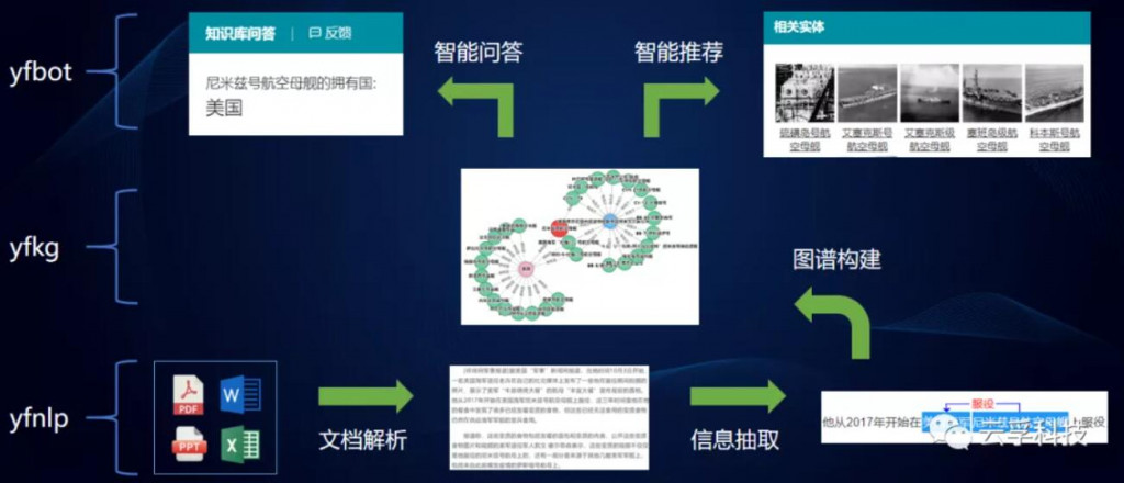 QQ截图20210105163417